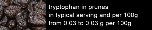 tryptophan in prunes information and values per serving and 100g
