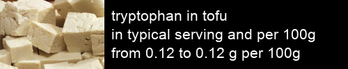 tryptophan in tofu information and values per serving and 100g