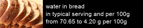 water in bread information and values per serving and 100g