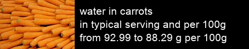 water in carrots information and values per serving and 100g