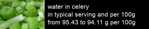 water in celery information and values per serving and 100g