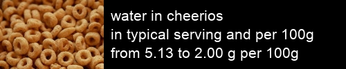 water in cheerios information and values per serving and 100g