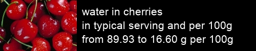 water in cherries information and values per serving and 100g