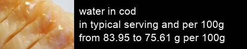 water in cod information and values per serving and 100g
