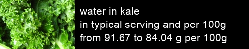 water in kale information and values per serving and 100g
