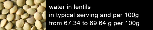 water in lentils information and values per serving and 100g