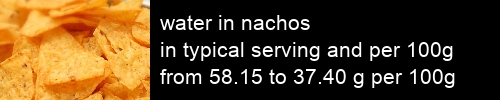 water in nachos information and values per serving and 100g