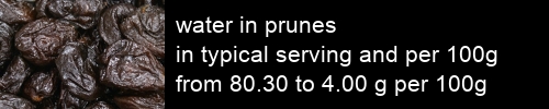 water in prunes information and values per serving and 100g