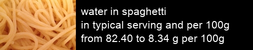 water in spaghetti information and values per serving and 100g