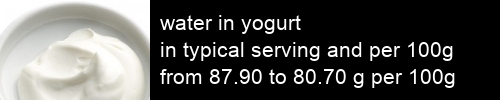 water in yogurt information and values per serving and 100g