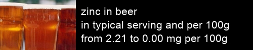 zinc in beer information and values per serving and 100g