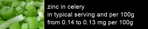 zinc in celery information and values per serving and 100g