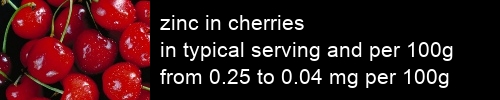 zinc in cherries information and values per serving and 100g