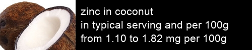 zinc in coconut information and values per serving and 100g