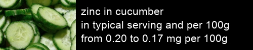 zinc in cucumber information and values per serving and 100g