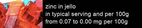 zinc in jello information and values per serving and 100g