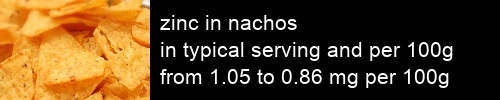 zinc in nachos information and values per serving and 100g