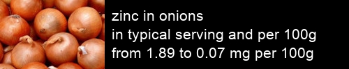 zinc in onions information and values per serving and 100g