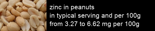 zinc in peanuts information and values per serving and 100g