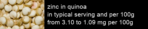 zinc in quinoa information and values per serving and 100g