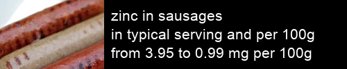 zinc in sausages information and values per serving and 100g