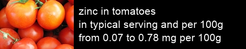 zinc in tomatoes information and values per serving and 100g