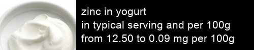 zinc in yogurt information and values per serving and 100g