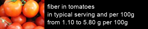 fiber in tomatoes information and values per serving and 100g