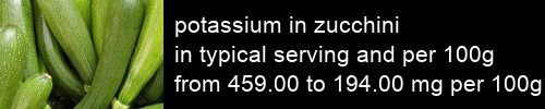 potassium in zucchini information and values per serving and 100g