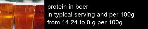 protein in beer information and values per serving and 100g